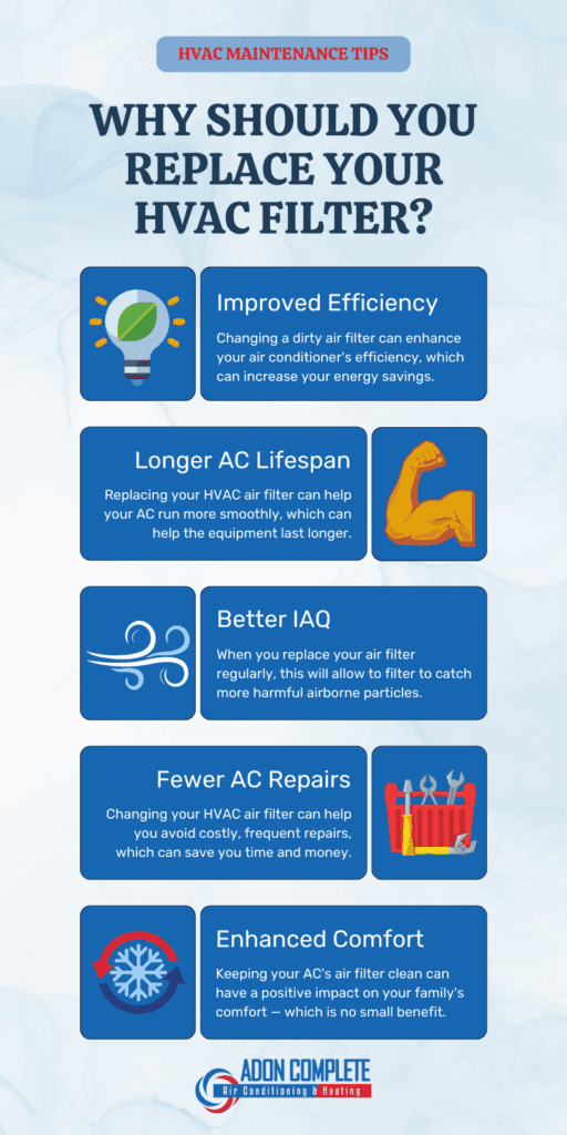Improved Efficiency
Changing a dirty air filter can enhance your air conditioner's efficiency, which can increase your energy savings.
Longer AC Lifespan
Replacing your HVAC air filter can help your AC run more smoothly, which can help the equipment last longer.
Better IAQ
When you replace your air filter regularly, this will allow to filter to catch more harmful airborne particles.
Fewer AC Repairs
Changing your HVAC air filter can help you avoid costly, frequent repairs, which can save you time and money.
Enhanced Comfort
Keeping your AC's air filter clean can have a positive impact on your family's comfort — which is no small benefit.