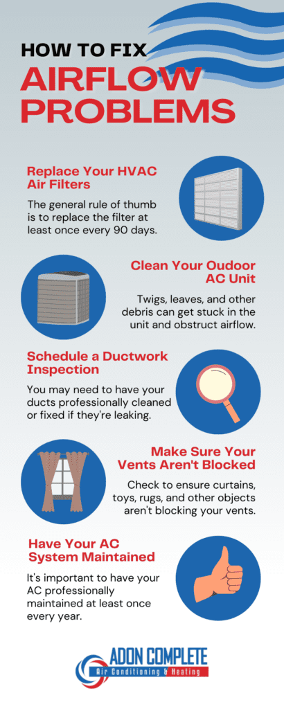 HOW TO FIX
AIRFLOW PROBLEMS
Replace Your HVAC Air Filters
The general rule of thumb is to replace the filter at least once every 90 days.
Clean Your Oudoor AC Unit
Schedule a Ductwork Inspection
Make Sure Your Vents Aren't Blocked
Have Your AC System Maintained
Twigs, leaves, and other debris can get stuck in the unit and obstruct airflow.
You may need to have your ducts professionally cleaned or fixed if they're leaking.
Check to ensure curtains, toys, rugs, and other objects aren't blocking your vents.
It's important to have your AC professionally maintained at least once every year.